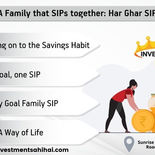 Frequently Asked Questions (FAQs) about Systematic Investment Plan (SIP)
